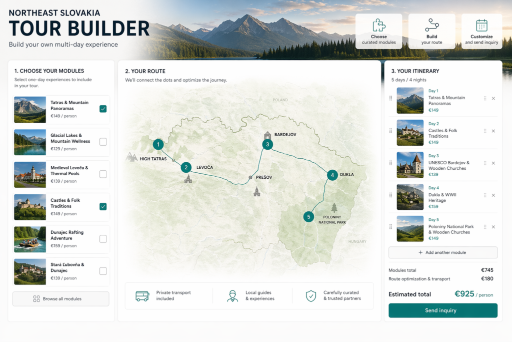 Build your own B2B Product